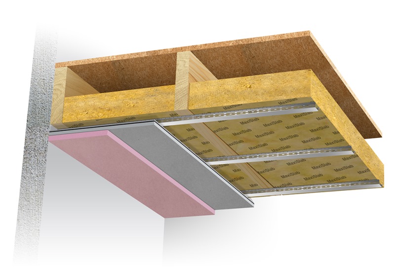 best insulation for noise reduction